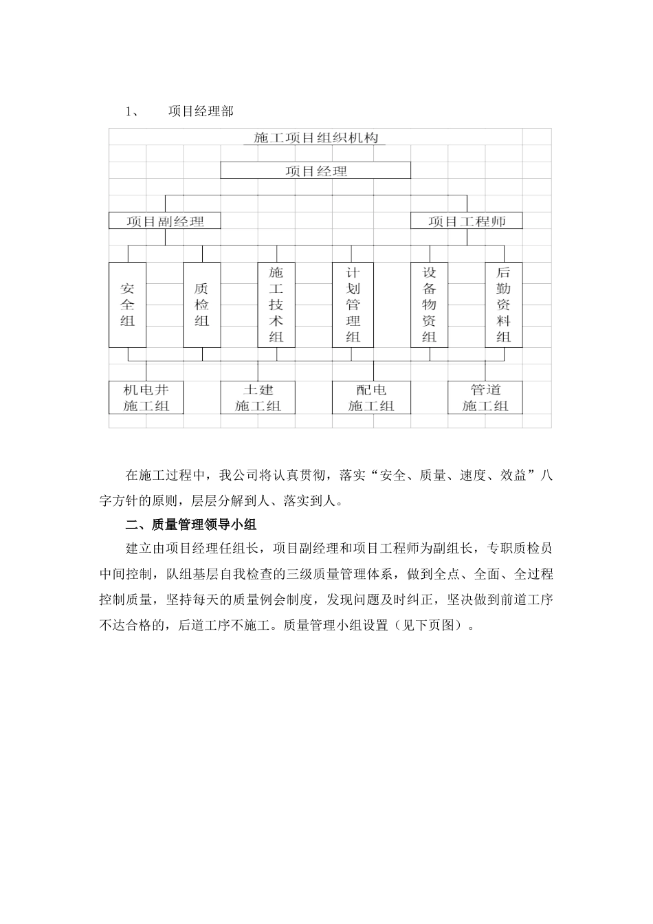 县人畜饮水工程施工组织设计_第3页