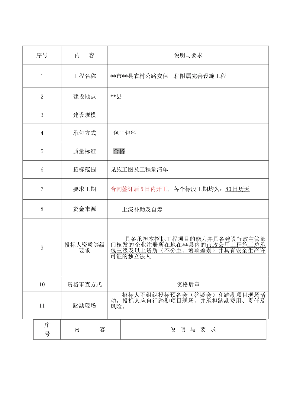 县农村公路安保工程附属完善设施工程招标文件_第3页