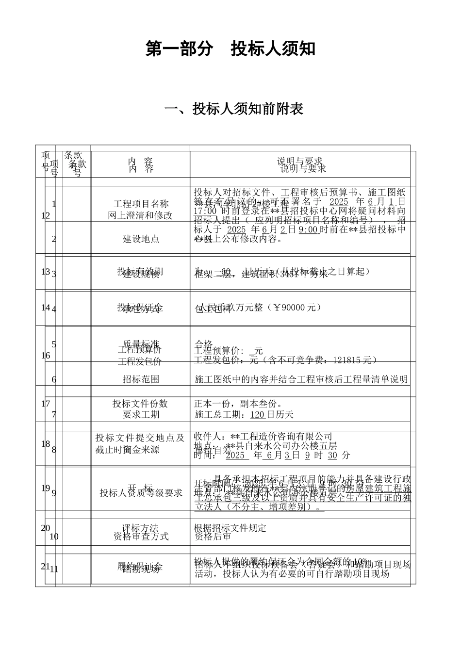 县汽车北站2#楼工程招标文件_第3页