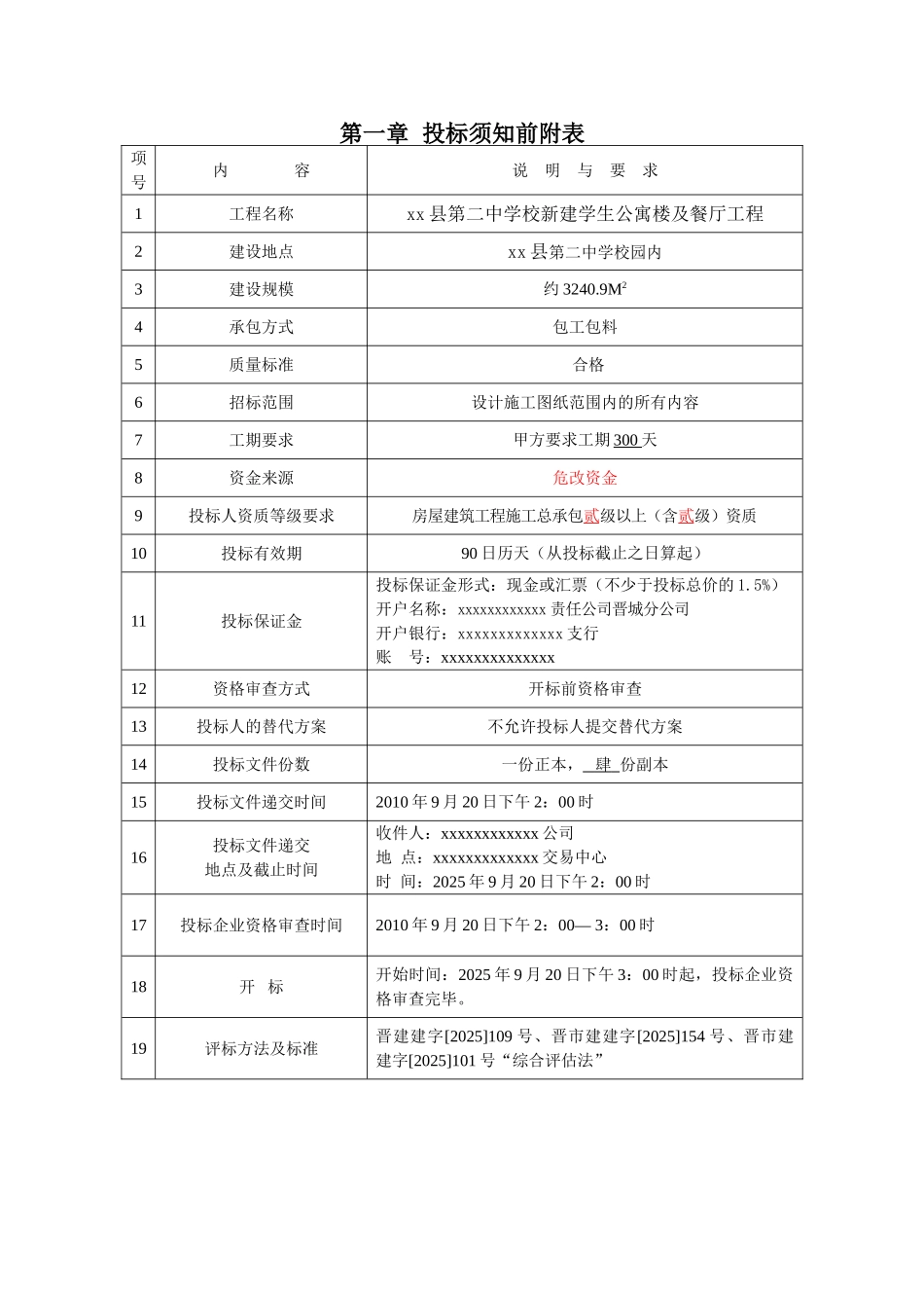 县第二中学校新建学生公寓楼及餐厅工程招标文件_第1页