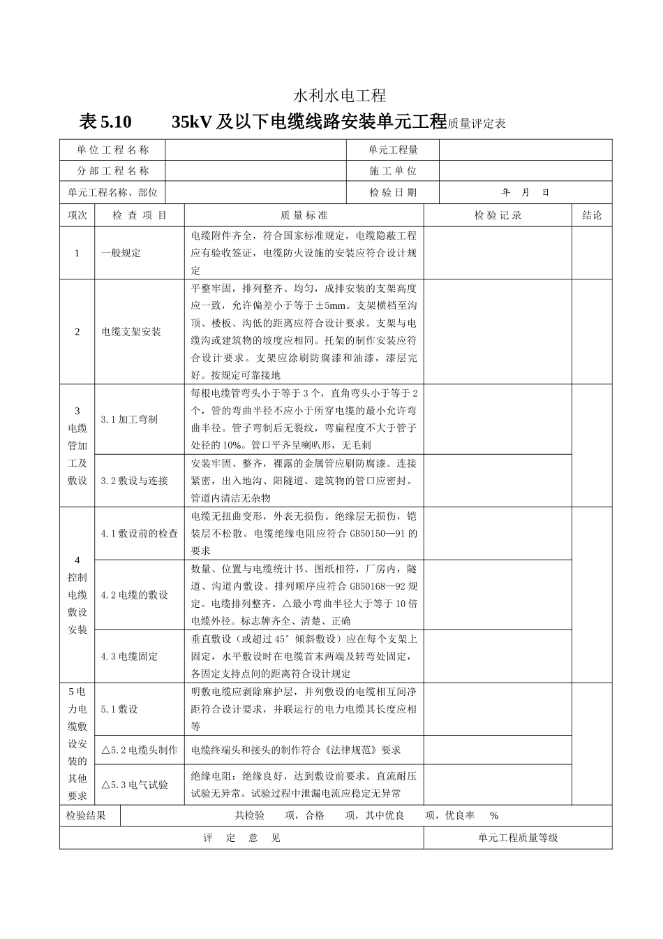 及以下电缆线路安装单元工程质量评定表_第1页