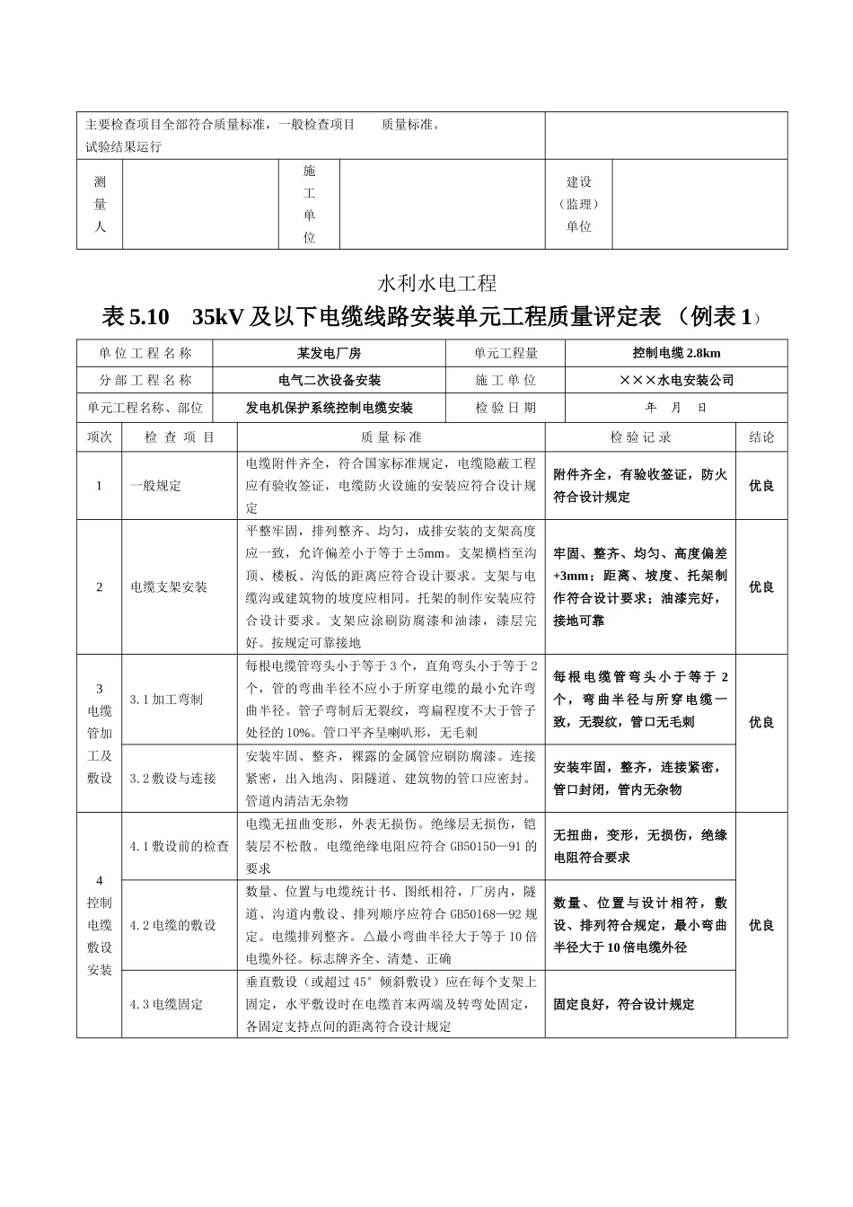 及以下电缆线路安装单元工程质量评定表_第2页
