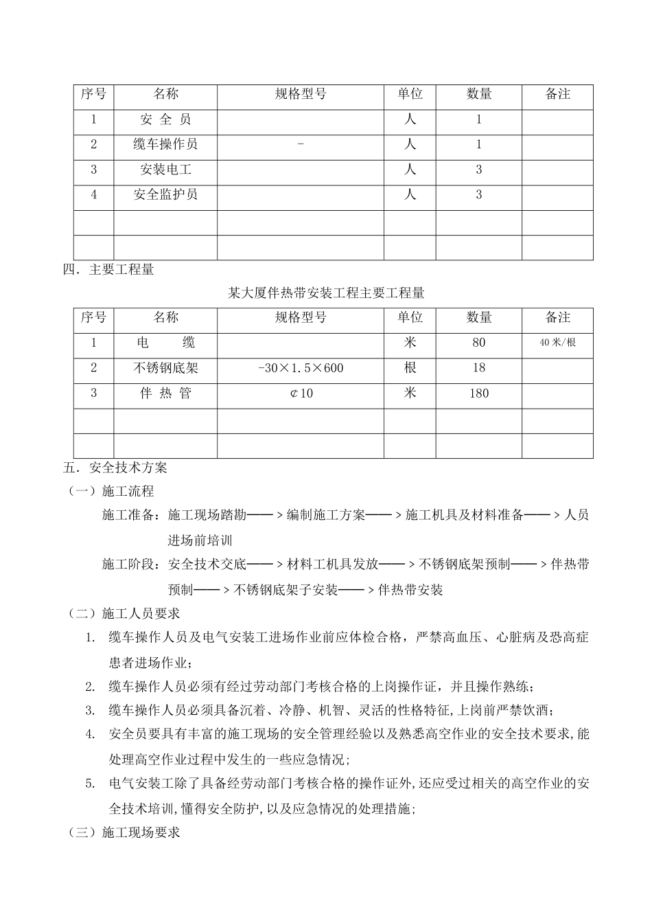 双子座大厦伴热带安装工程施工方案_第3页