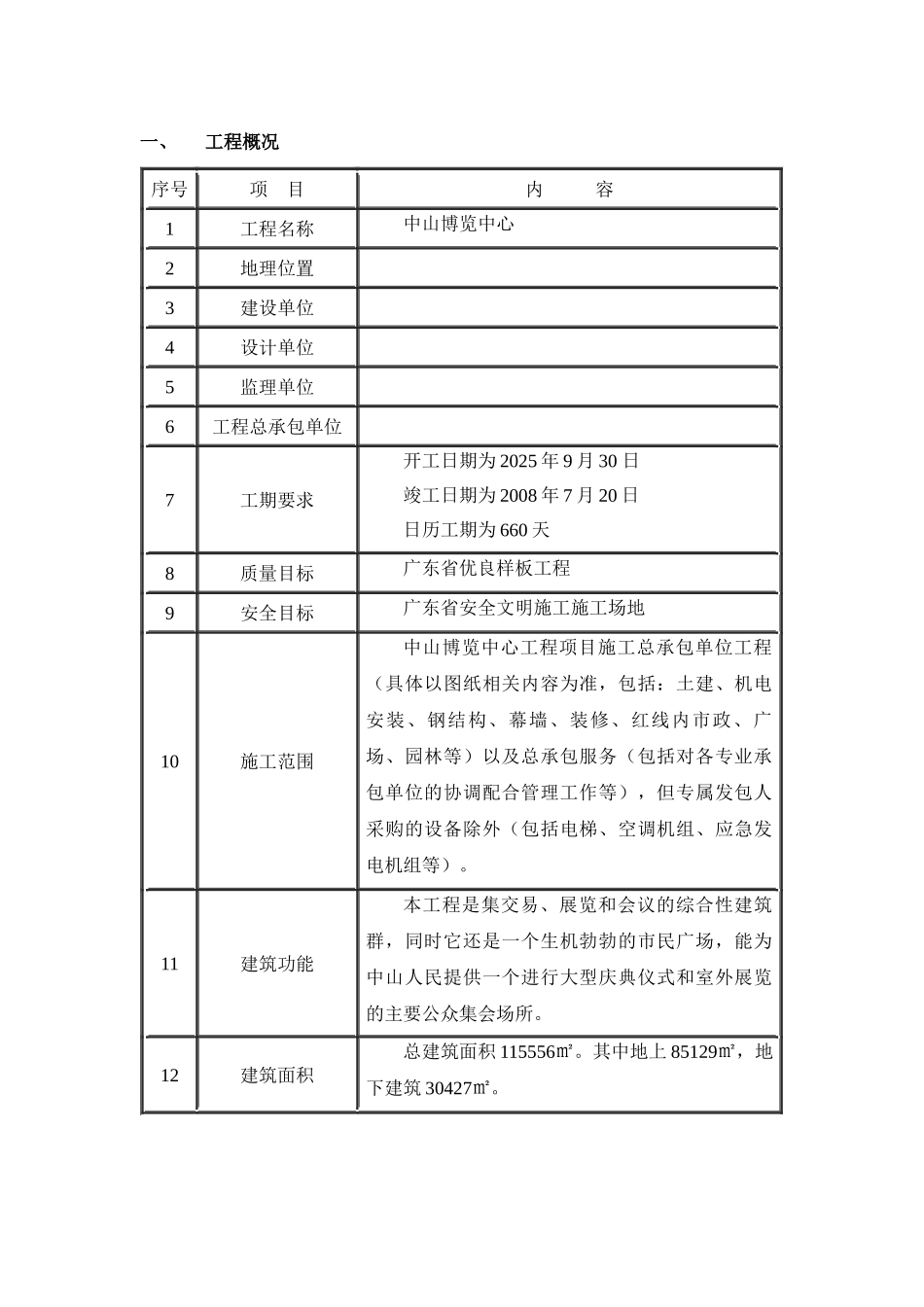 双排落地式脚手架施工方案_第1页