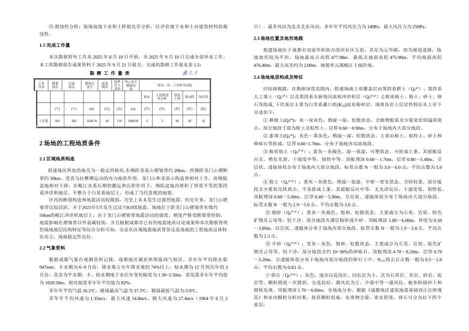 双流华阳清河小区-3_第2页
