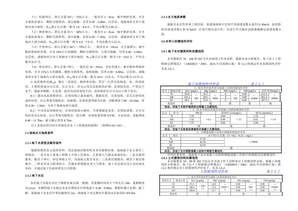 双流华阳清河小区-3_第3页