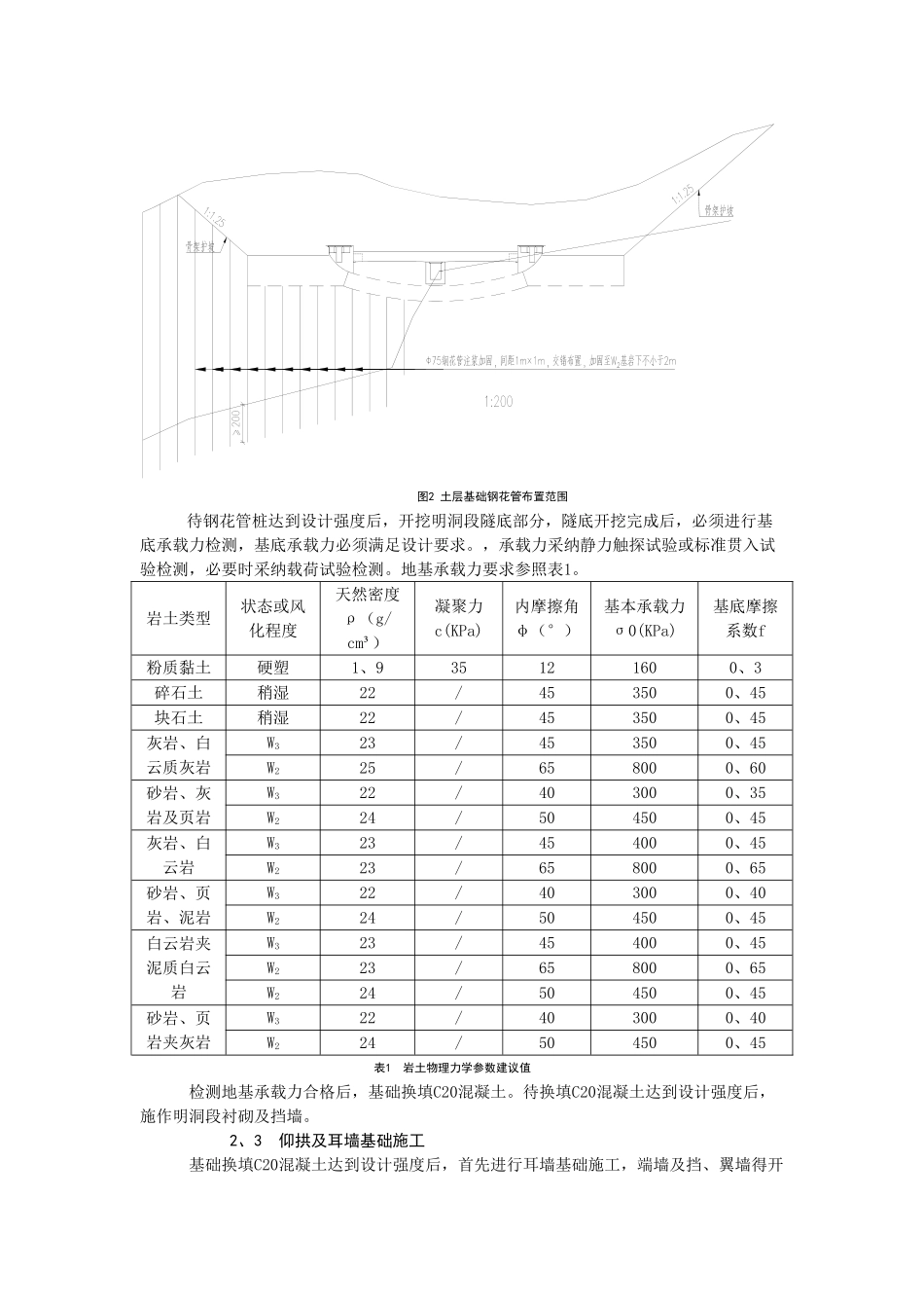 双耳墙隧道洞门施工技术_第2页