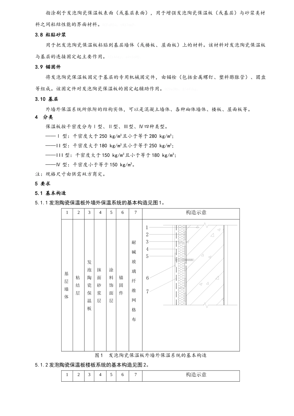 发泡陶瓷保温板企业标准_第3页