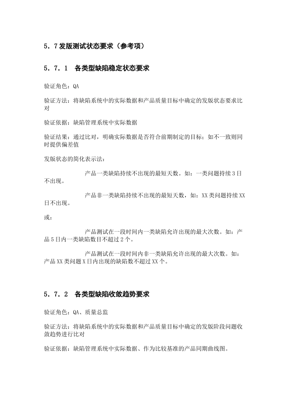 发版测试状态要求_第1页