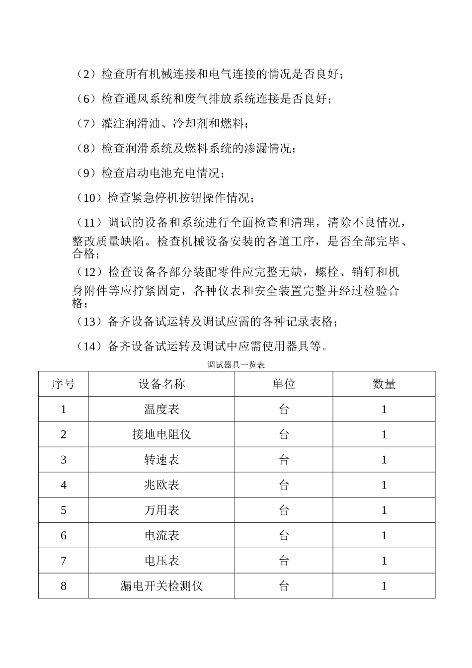 发电机组调试方案_第3页