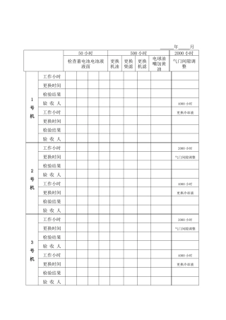 发电机维护保养记录表
