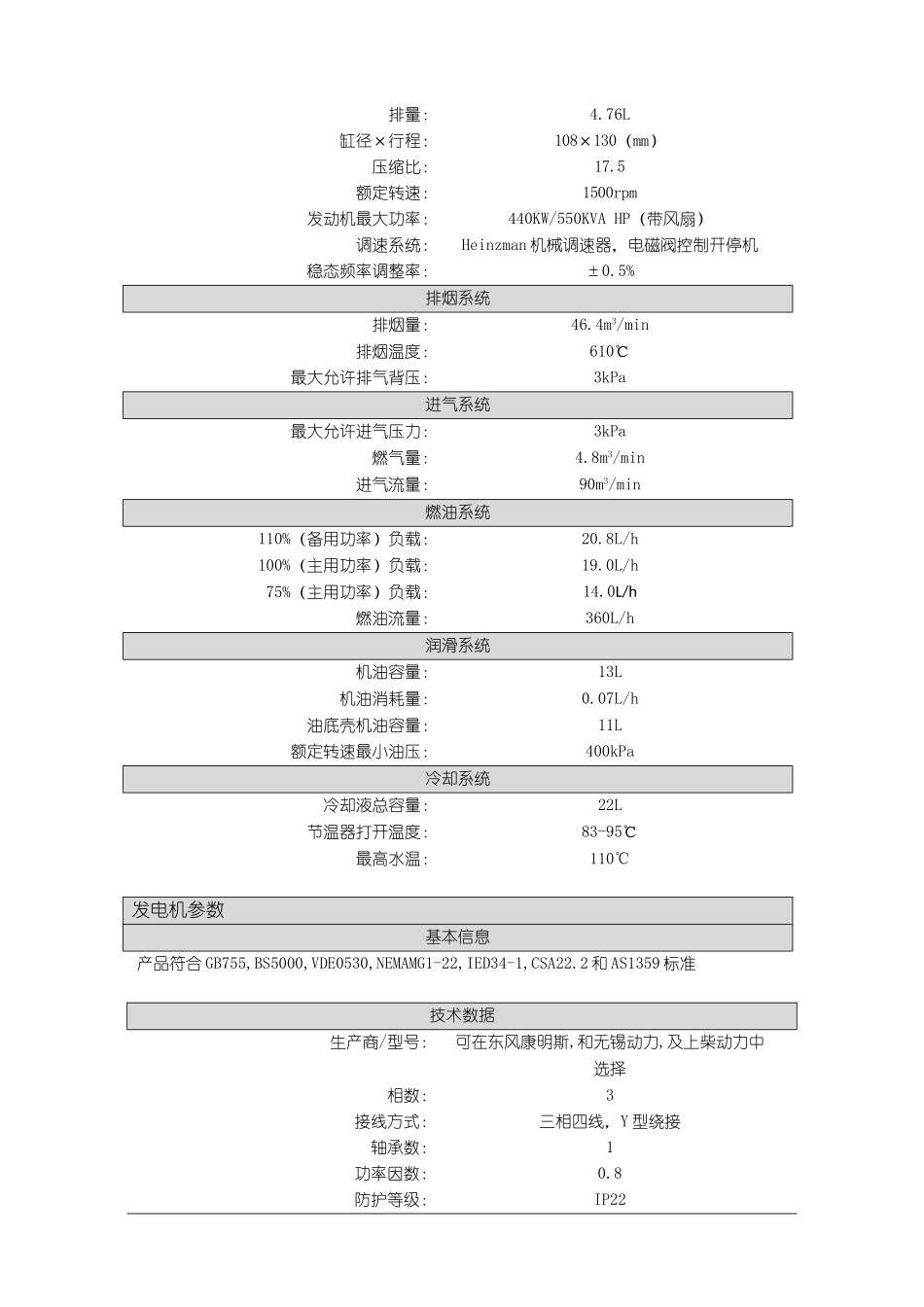 发电机组招标文件_第2页