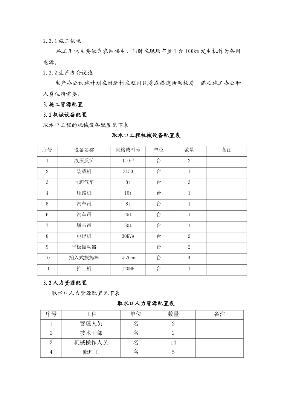 取水口施工组织设计_第3页