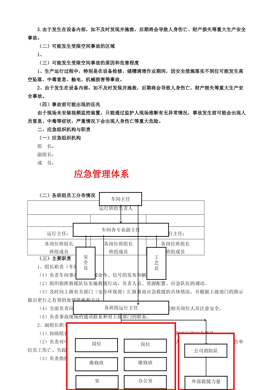 受限空间事故事故现场处置方案_第2页