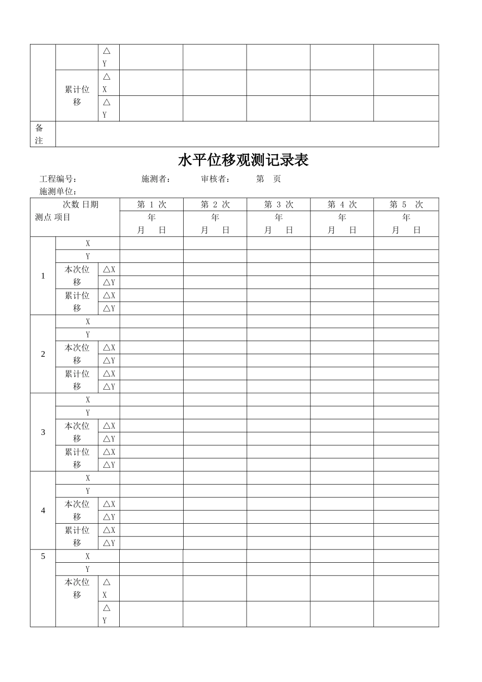 变形监测水平位移观测记录表_第2页