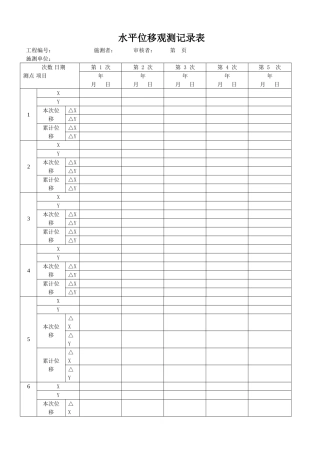 变形监测水平位移观测记录表