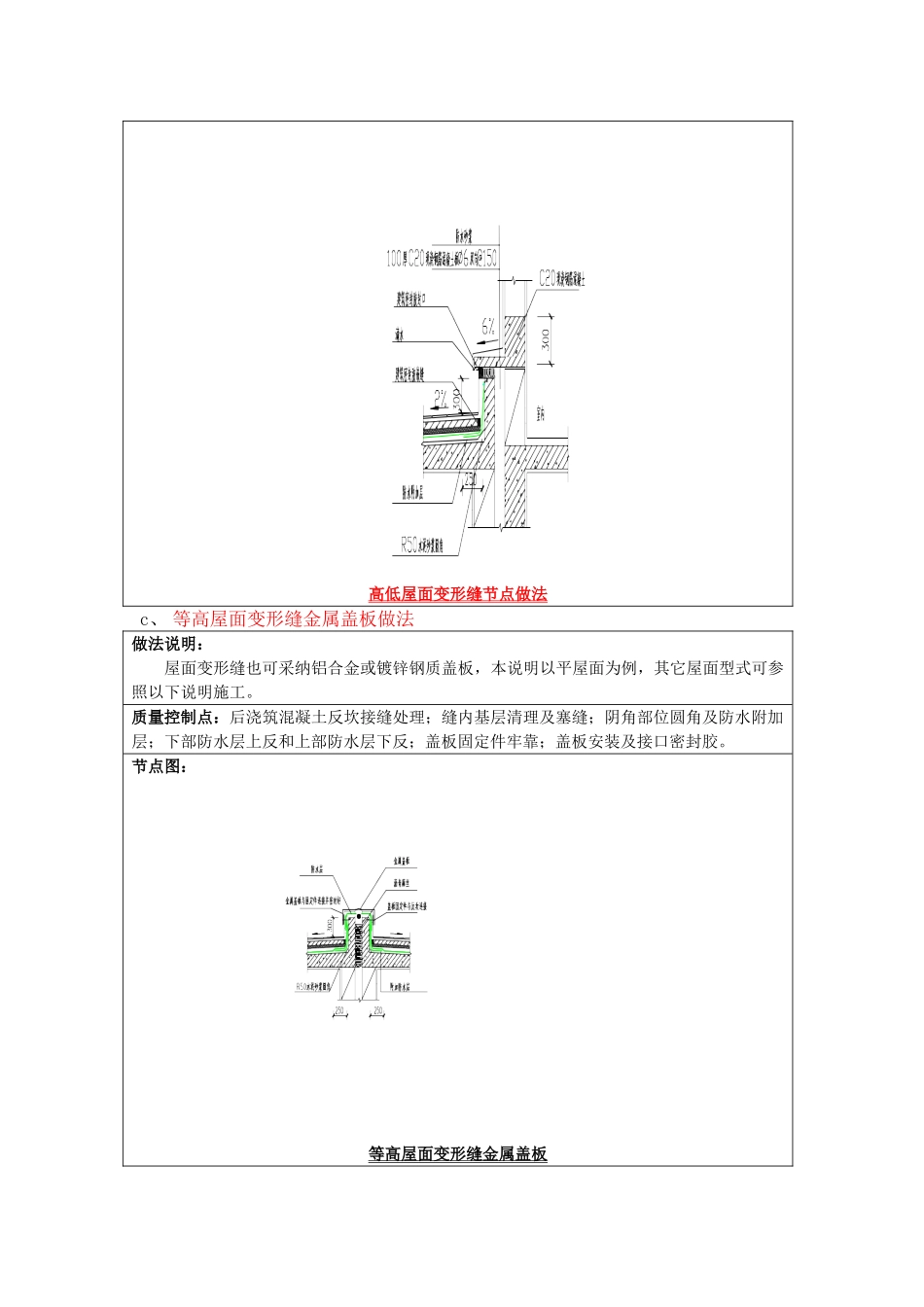 变形缝防水构造做法及节点详图_第2页