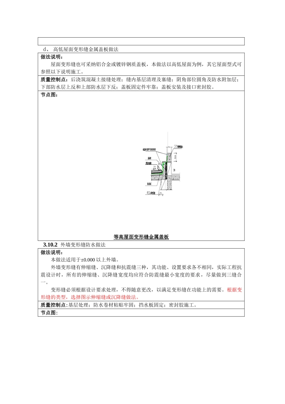 变形缝防水构造做法及节点详图_第3页
