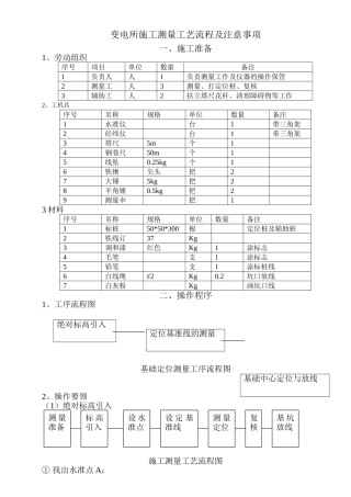 变电所施工测量工艺流程