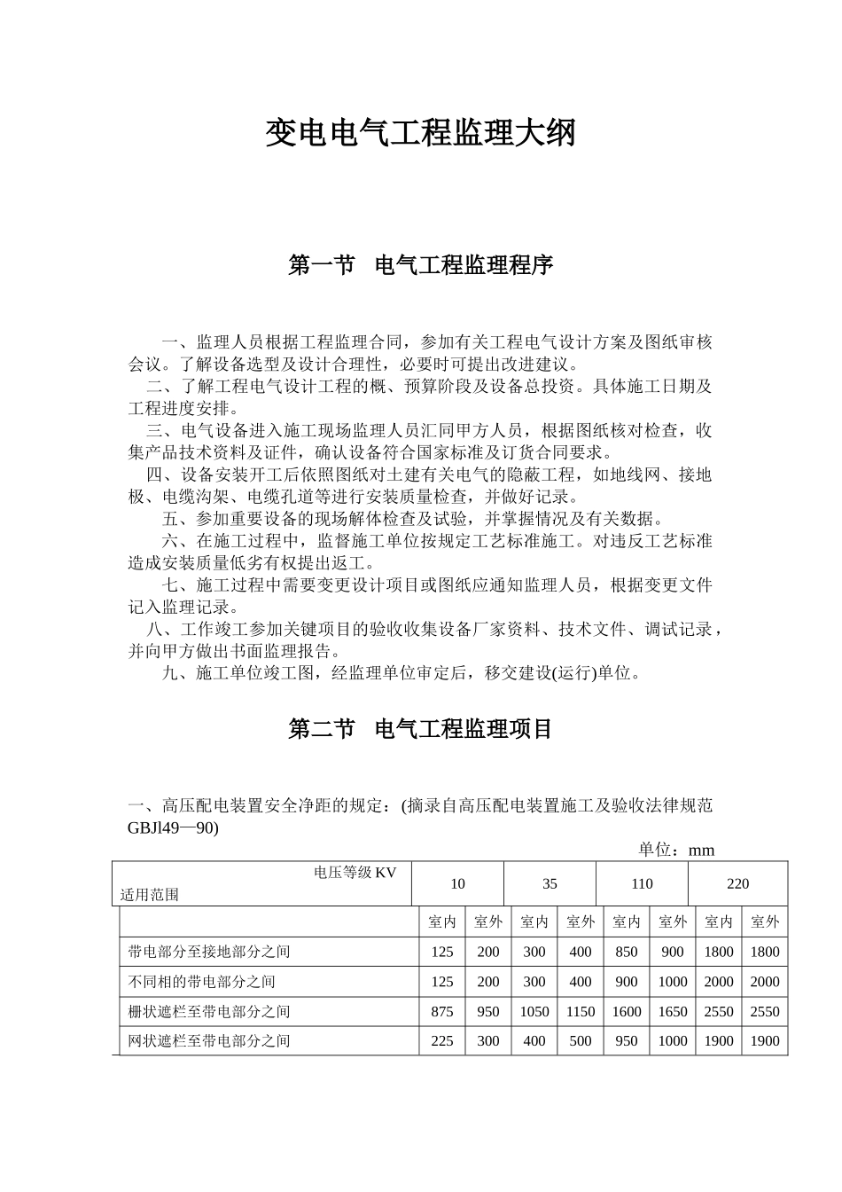 变电电气工程监理大纲_第1页