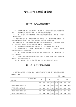 变电电气工程监理大纲