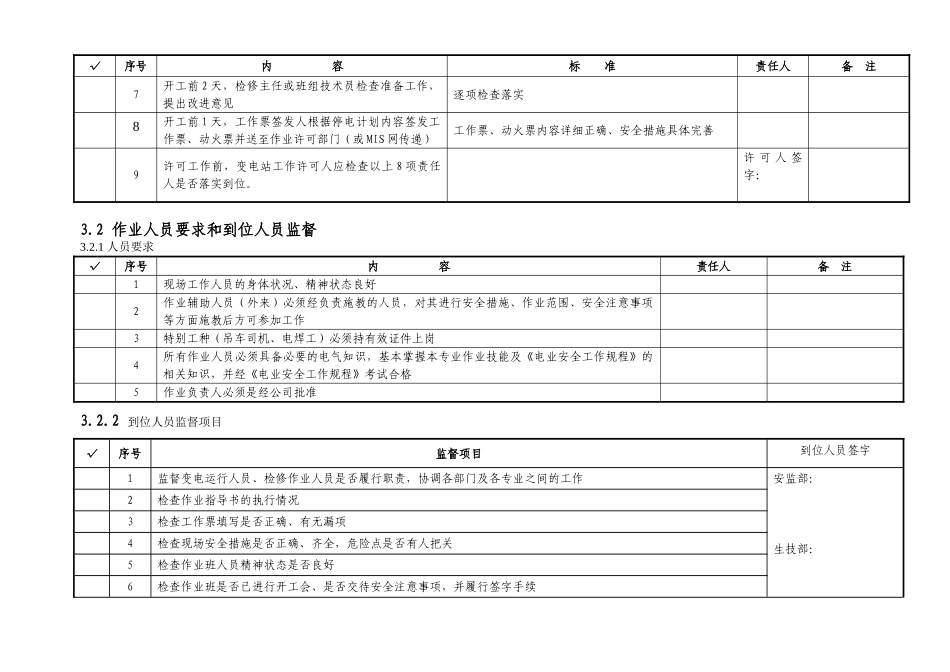 变电站110kV主变大修典型标准化作业指导书_第3页
