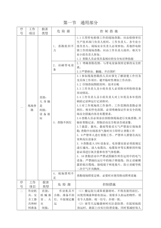 变电站工程施工危险点辨识及预控措施