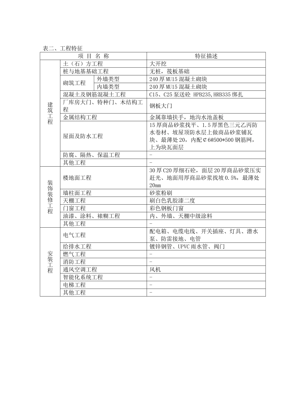 变电站造价指标分析_第2页
