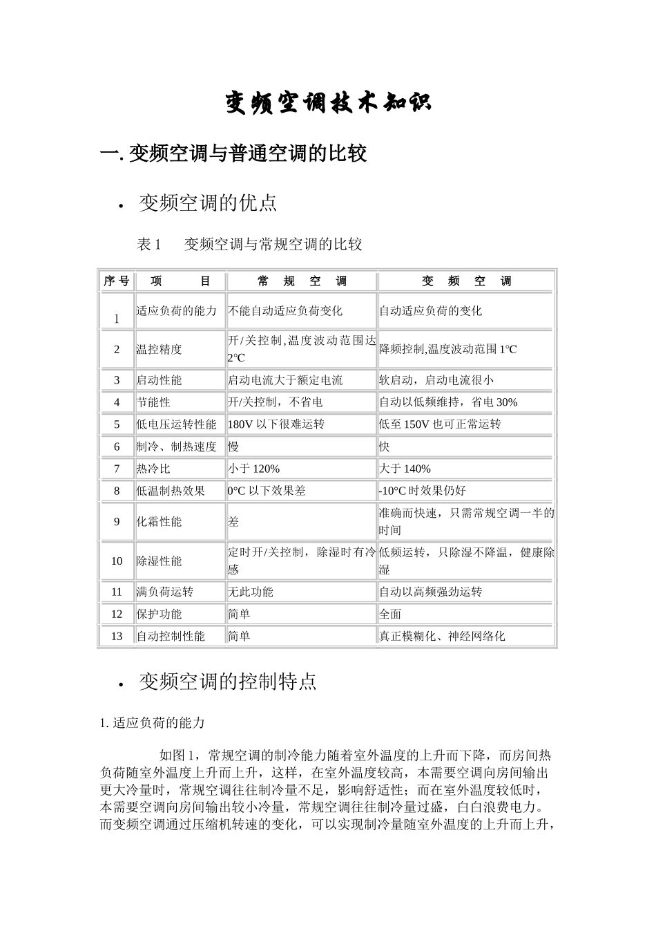 变频空调技术知识_第1页