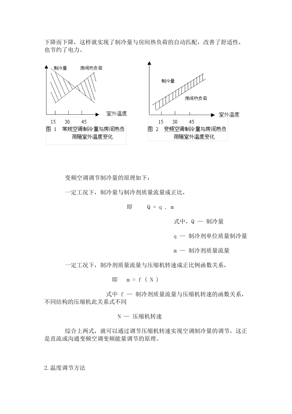 变频空调技术知识_第2页