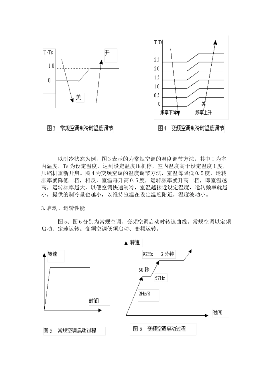 变频空调技术知识_第3页