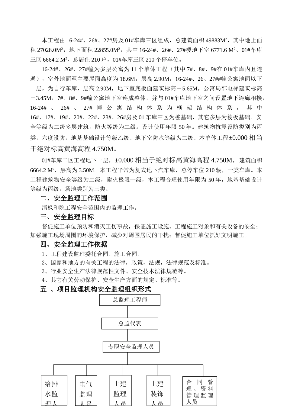 叠加住宅工程安全文明施工监理规划_第3页