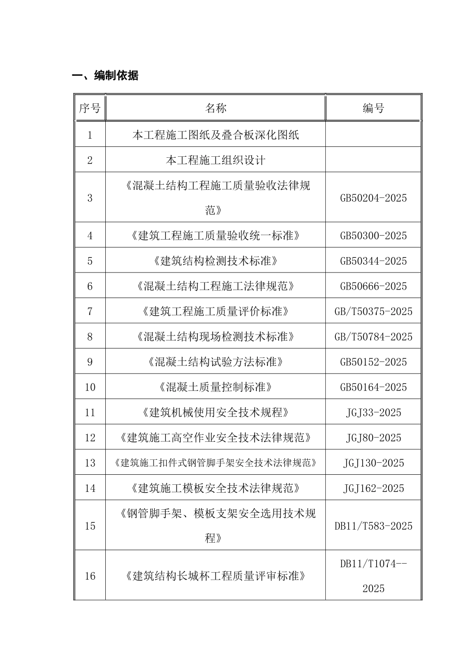 叠合板施工方案_第3页