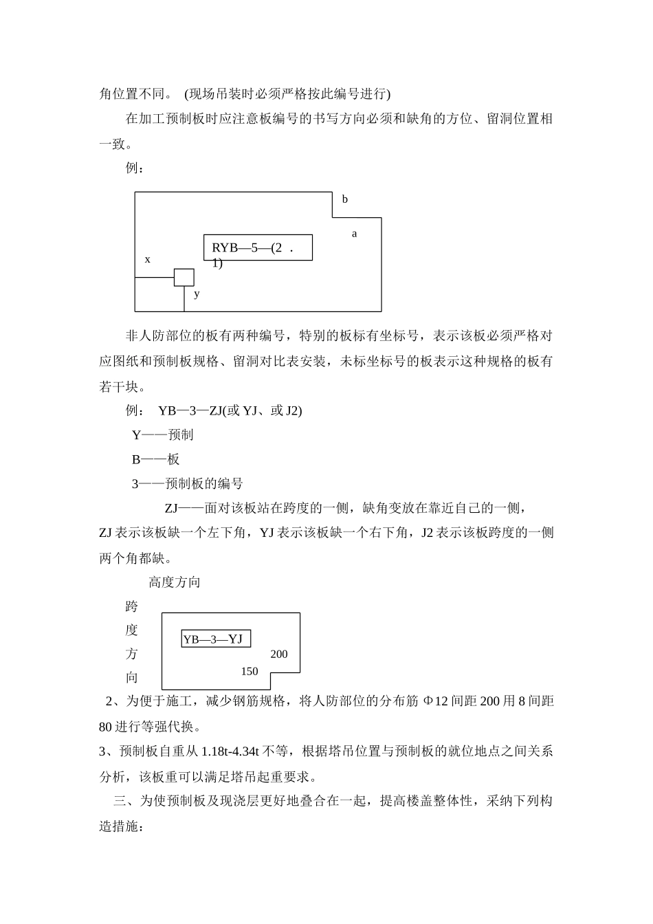 叠合楼板施工方案_第2页