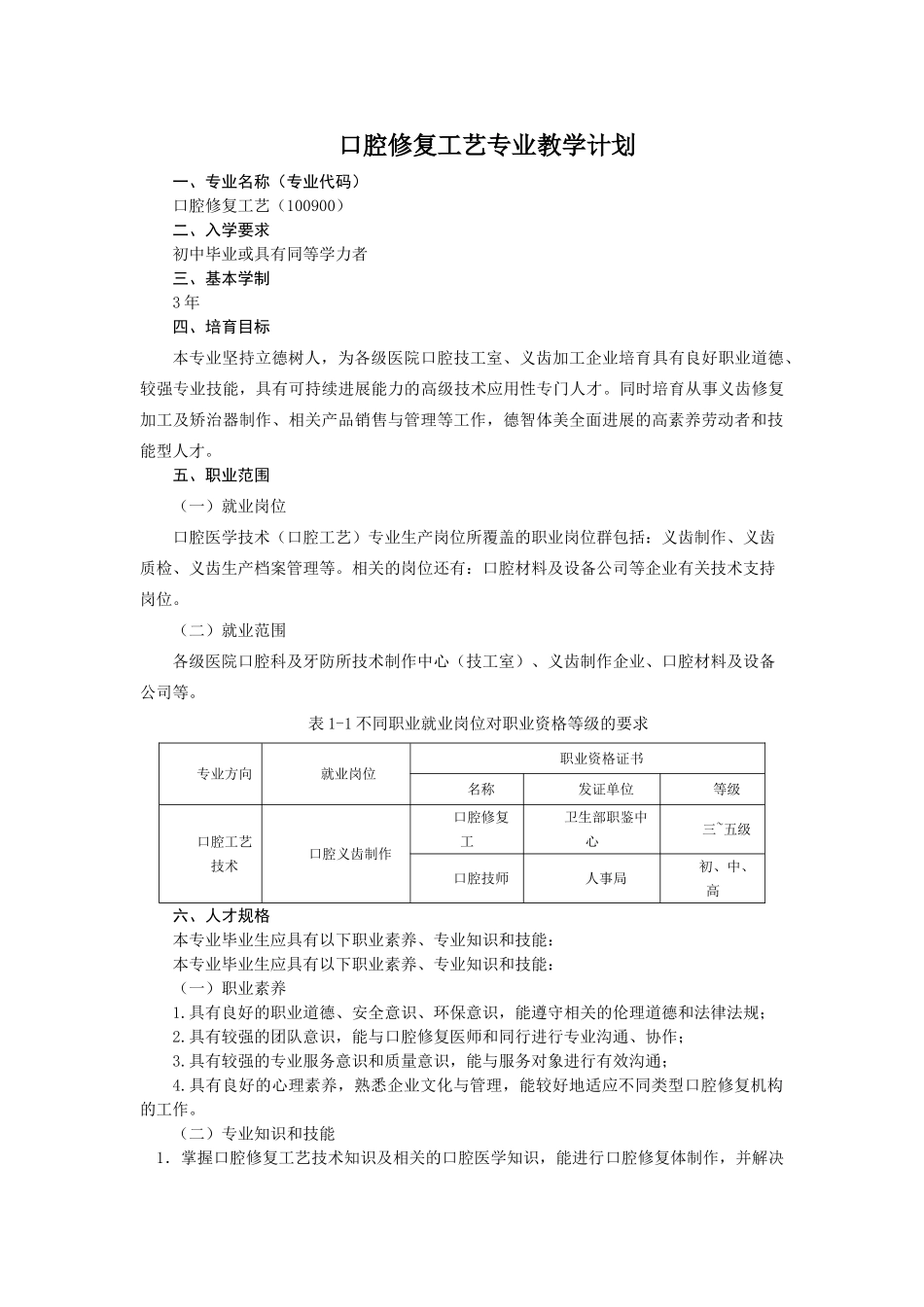 口腔修复工艺专业教学计划_第1页