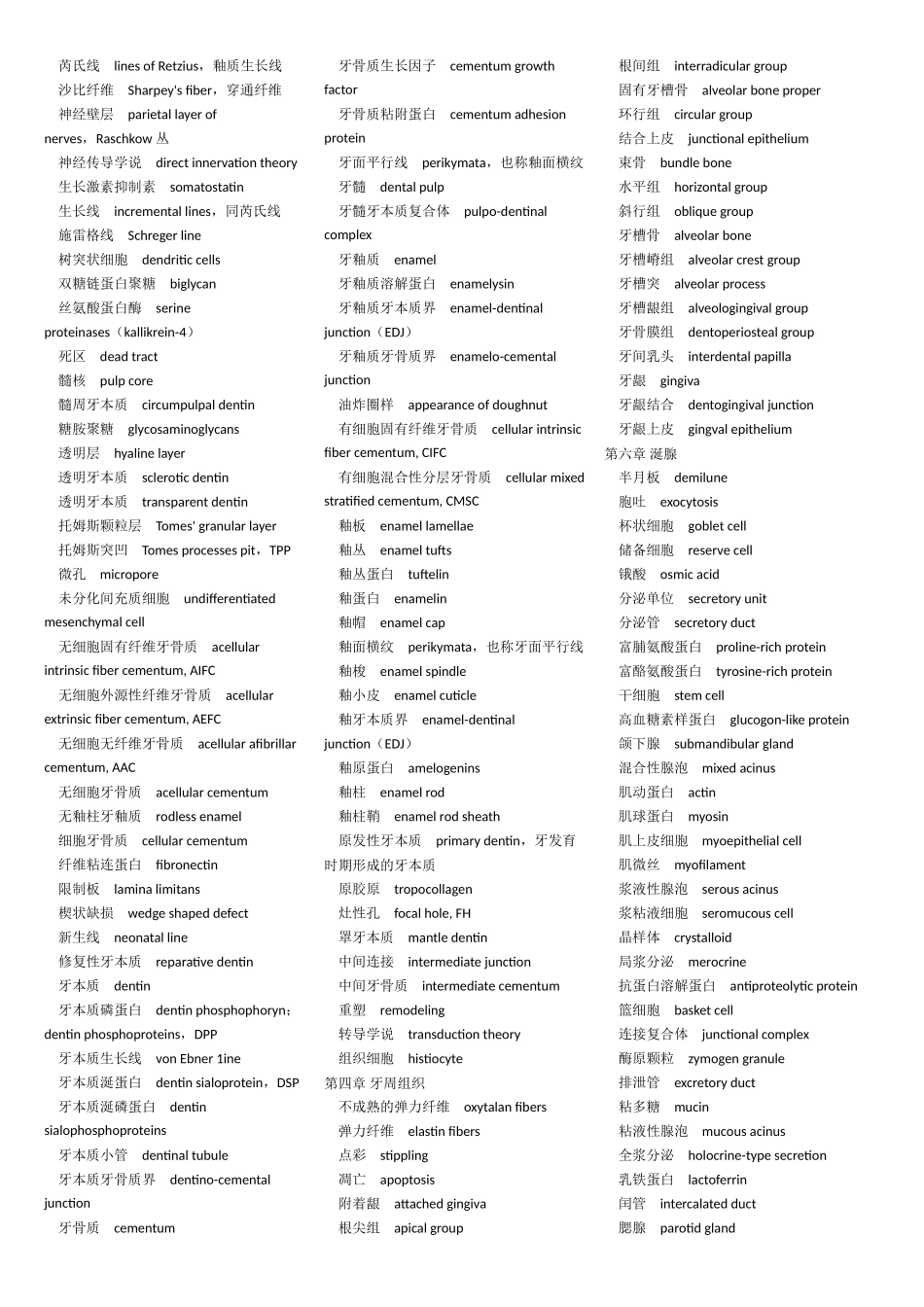 口腔医学专业英语_第2页