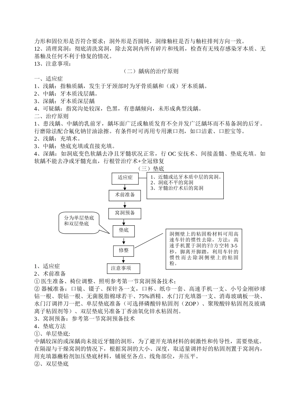 口腔技术标准化流程操作_第3页