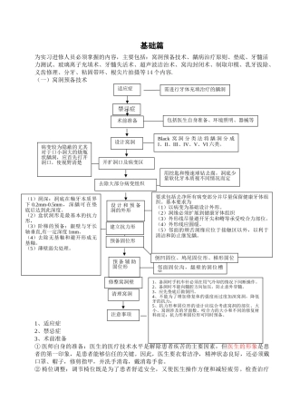 口腔技术标准化流程操作