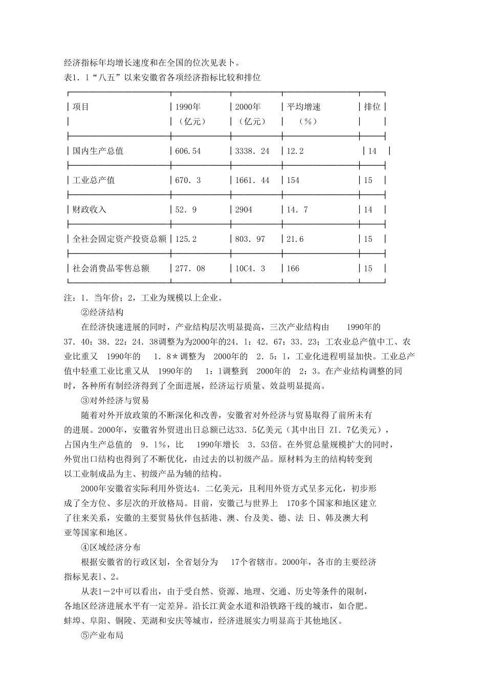 可行性研究报告2_第2页