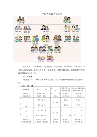 史上最全面的中国人亲戚关系图表