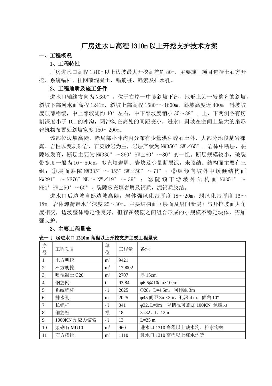 右岸地下厂房进水口1310m以上开挖支护技术方案-secret_第1页