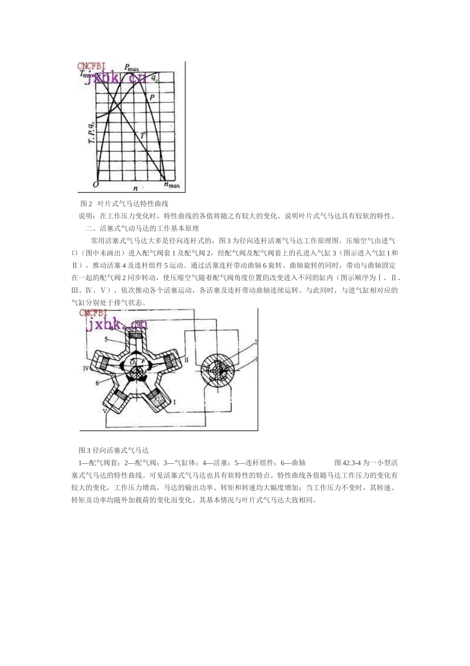 叶片式气动马达的工作基本原理_第2页
