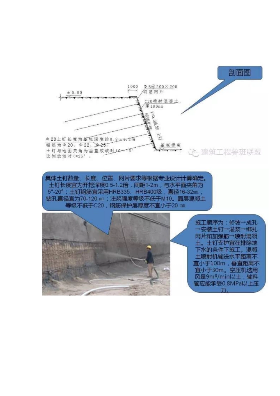 各专业施工细部节点优秀做法集锦_第2页