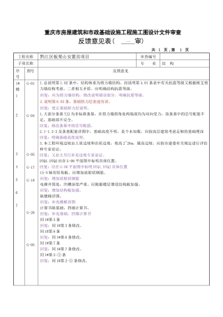 各专业反馈意见表(