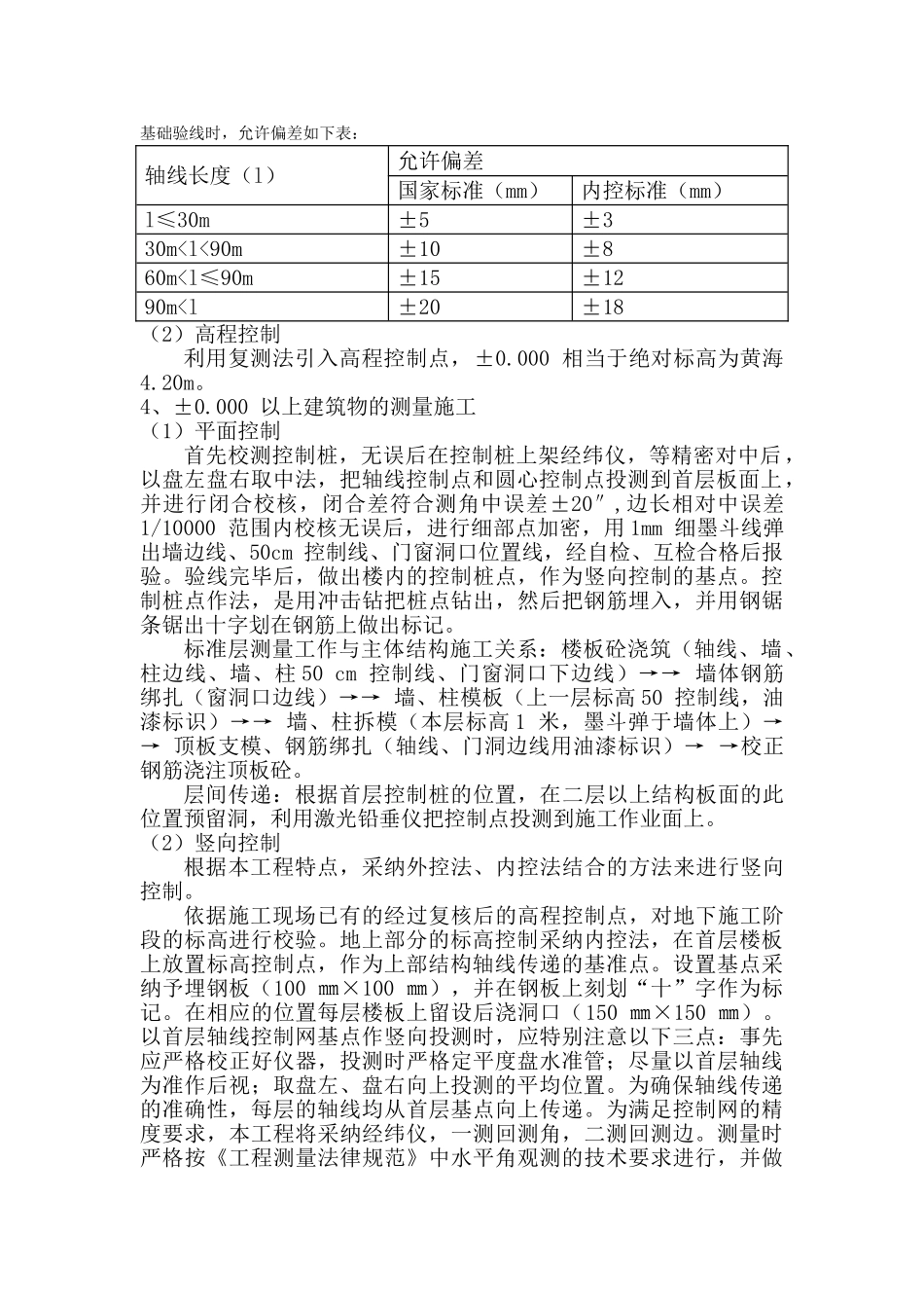 各分部分项工程的完整施工方案及质量保证措施_第2页