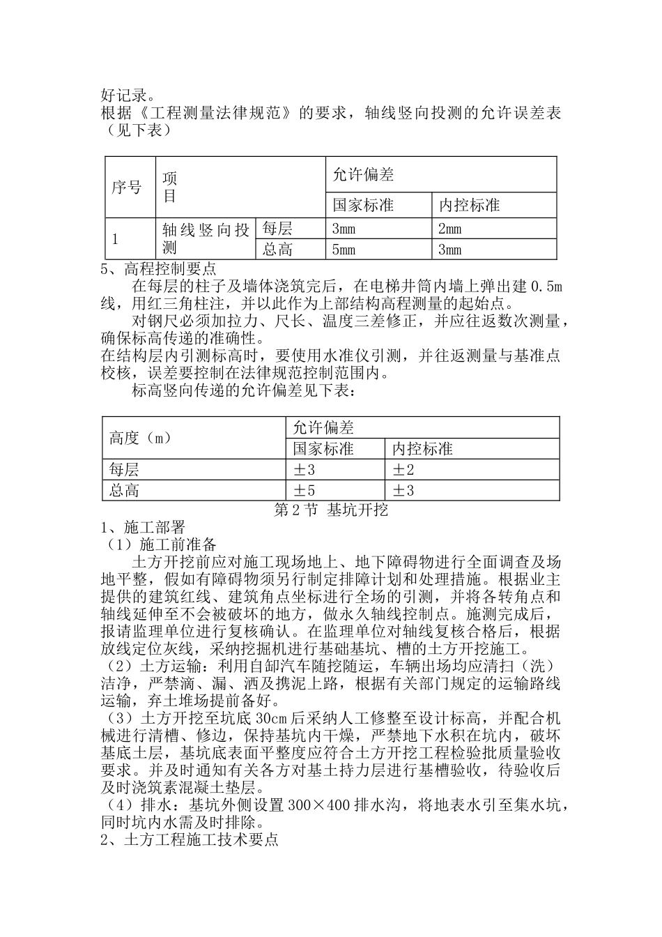 各分部分项工程的完整施工方案及质量保证措施_第3页