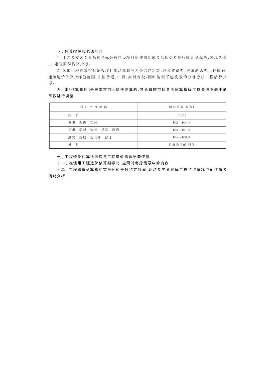 各建筑业态工程造价指标汇编_第3页