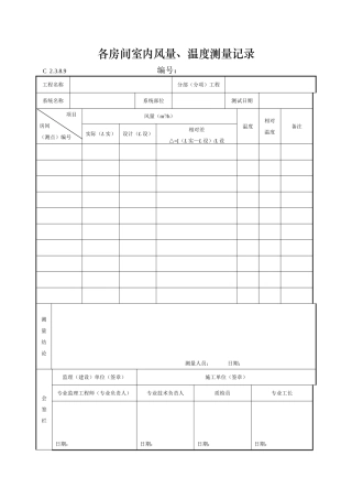 各房间室内风量、温度测量记录