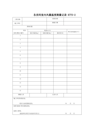 各房间室内风量温度测量记录----