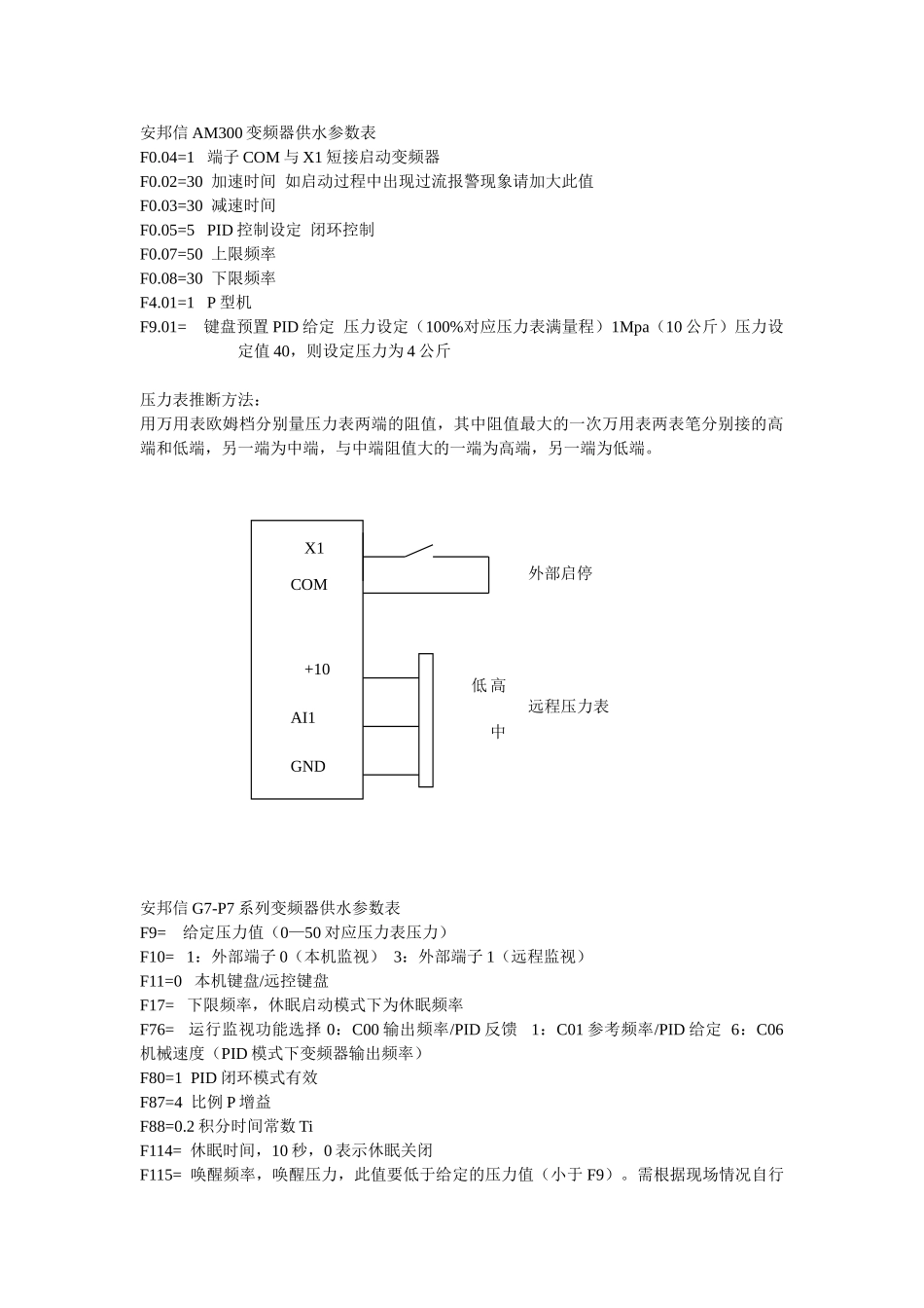 各种变频器恒压供水参数_第1页